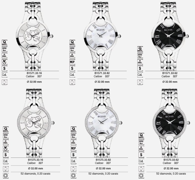 BALMAIN-B-Crazy, BALMAIN B Crazy