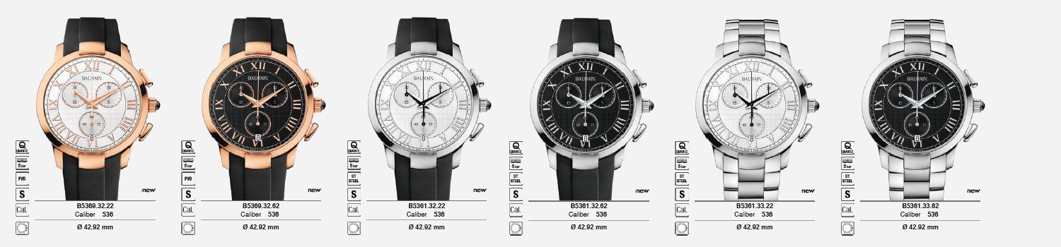 BALMAIN-Iconic-Chrono-Gent